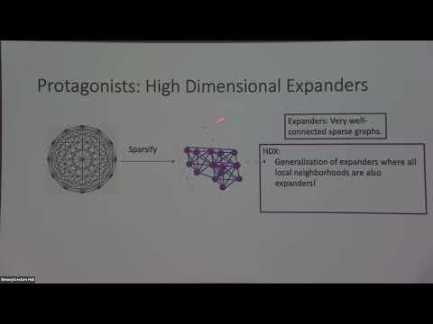 Quasi-Linear Size PCPs with Small Soundness from High-Dimensional Expanders Thumbnail