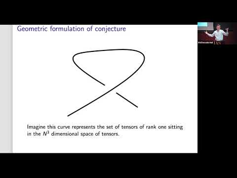 Lower Bound Barriers in Complexity Theory and Overcoming Them With Geometry Thumbnail