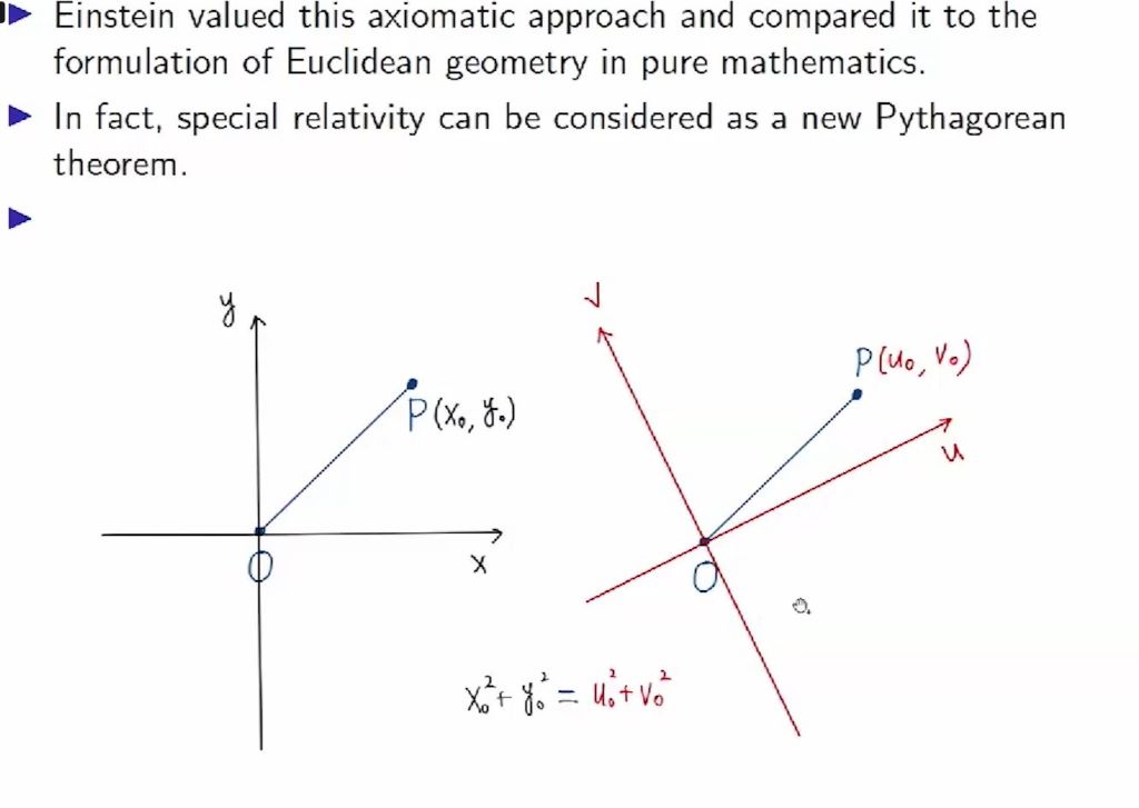 Introductory Workshop: New Frontiers in Curvature: Defining mass and angular momentum in general relativity I Thumbnail