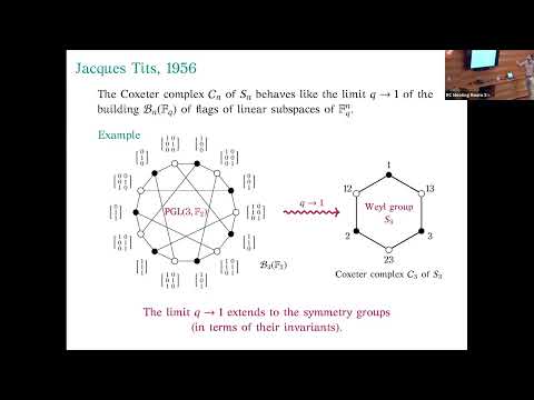 Tits's Dream: Buildings Over F1 and Combinatorial Flag Varieties Thumbnail