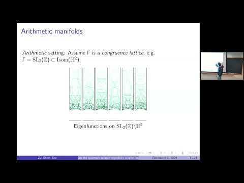 On the Quantum Unique Ergodicity Conjecture for Hyperbolic Arithmetic Manifolds Thumbnail