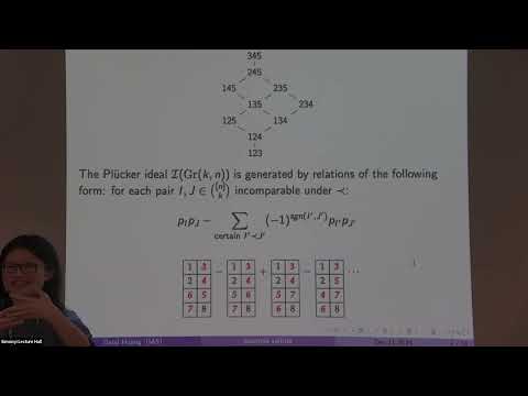 Standard Monomials for Positroid Varieties Thumbnail