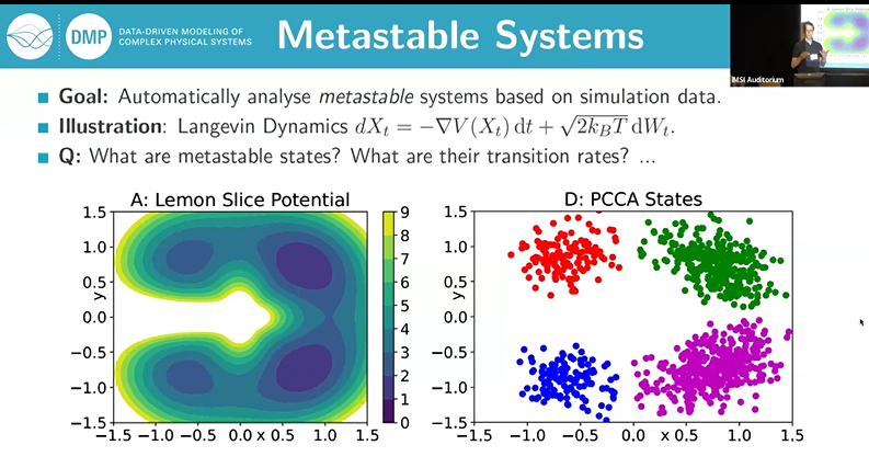 Modeling Molecular Kinetics with Koopman Operators and Kernel-based Learning Thumbnail