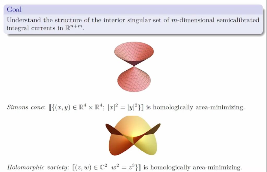 Introductory Workshop: Special Geometric Structures and Analysis: Structure of singularities for semicalibrated currents Thumbnail