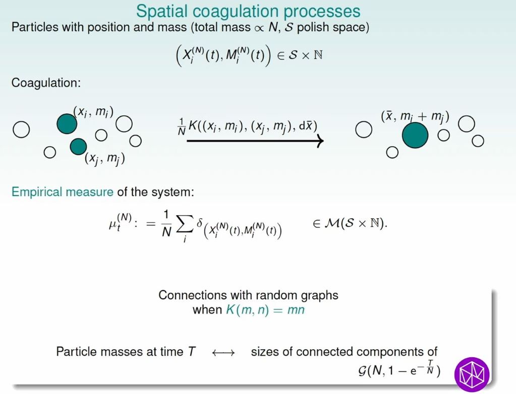 Connections Workshop: Probability and Statistics of Discrete Structures: Rare events in sparse random graphs, random trees and coagulation processes Thumbnail