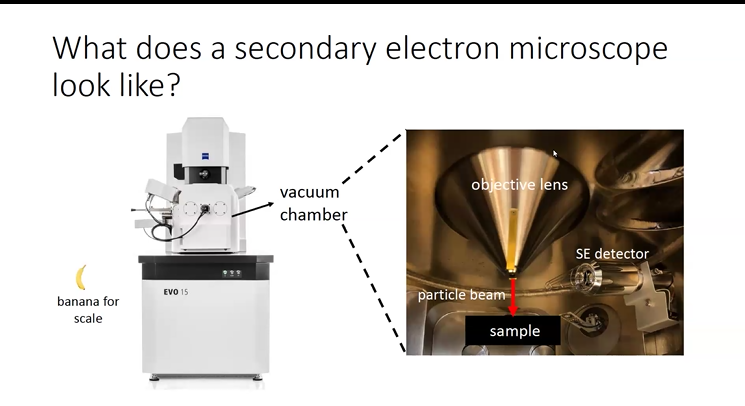 Lightning Talks 1 Thumbnail