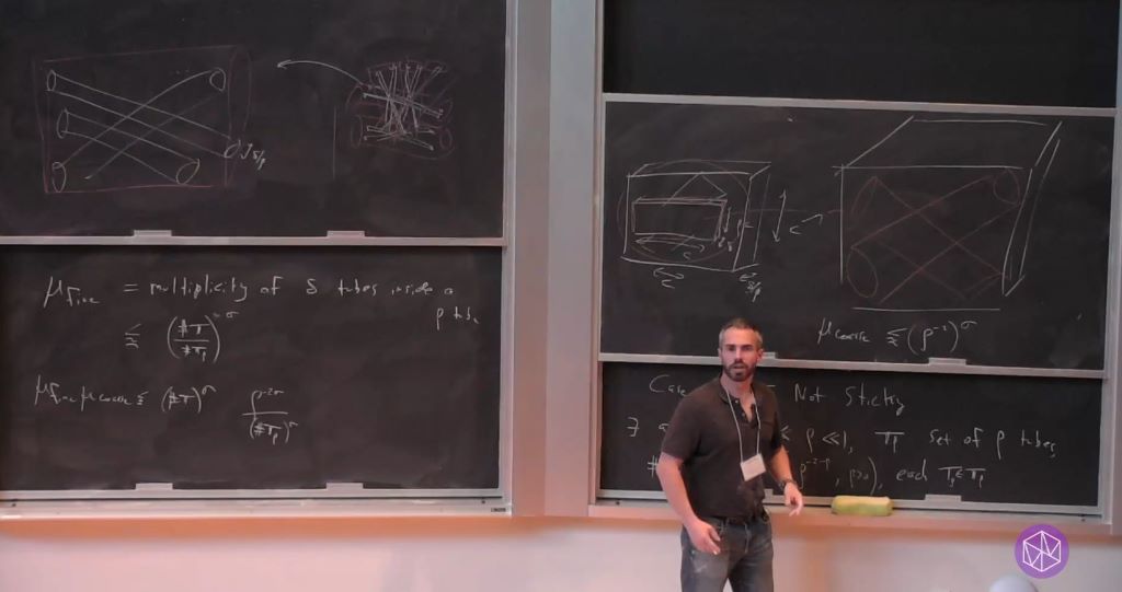 Hot Topics: Interactions between Harmonic Analysis, Homogeneous Dynamics, and Number Theory: The Kakeya set conjecture in three dimensions Thumbnail