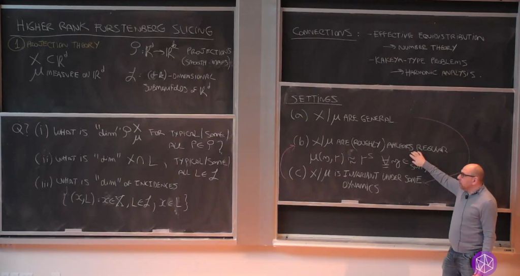 Hot Topics: Interactions between Harmonic Analysis, Homogeneous Dynamics, and Number Theory: Higher rank Furstenberg slicing Thumbnail