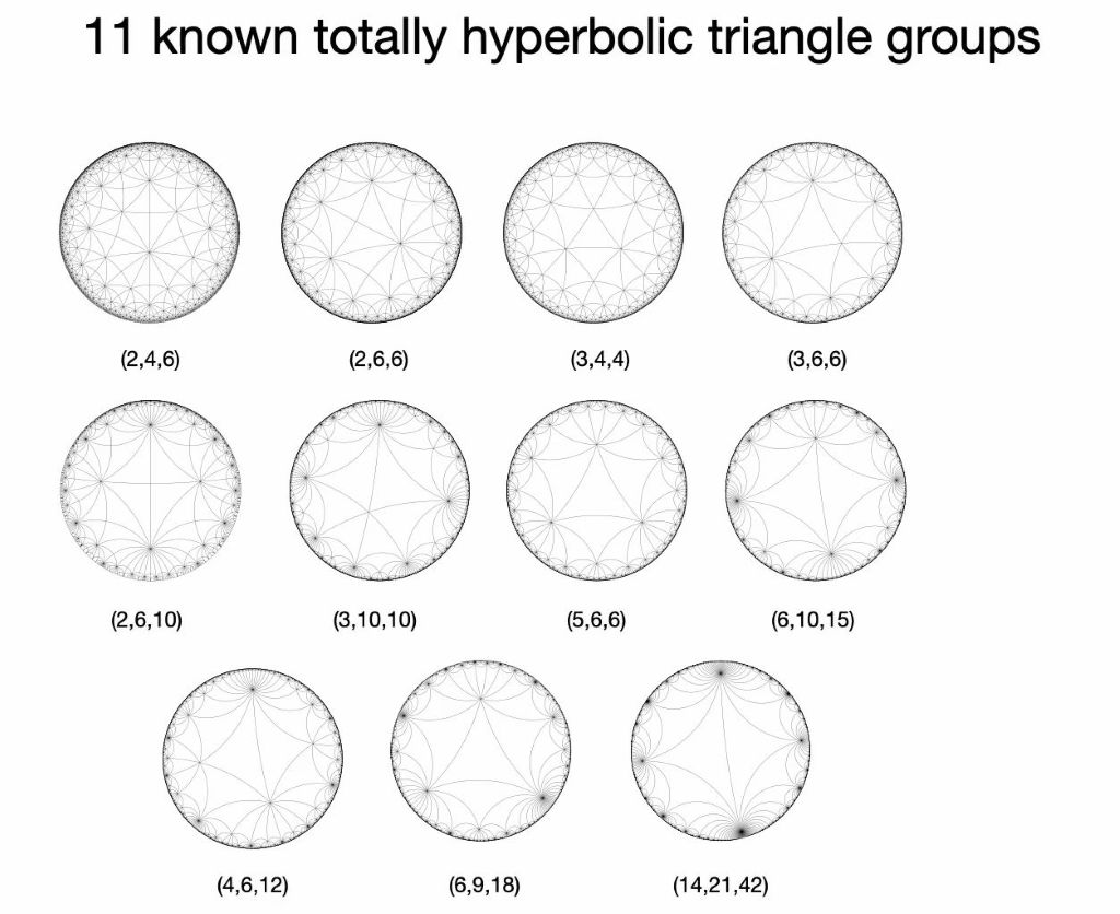 Hot Topics: Interactions between Harmonic Analysis, Homogeneous Dynamics, and Number Theory: Triangle groups: From Hilbert modular varieties to complex dynamics Thumbnail