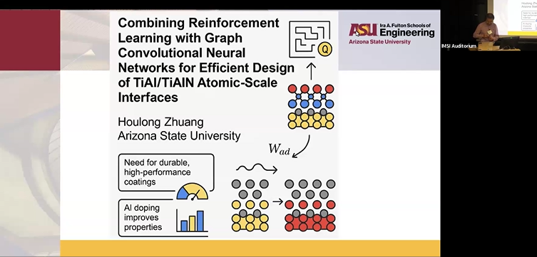 Combining reinforcement learning with graph convolutional neural networks for efficient design of TiAl/TiAlN atomic-scale interfaces Thumbnail