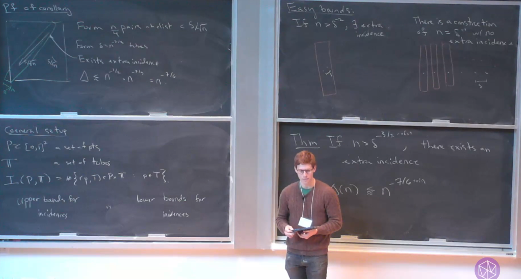Algebraic and Analytic Methods in Combinatorics: Reflection groups in extremal graph theory Thumbnail