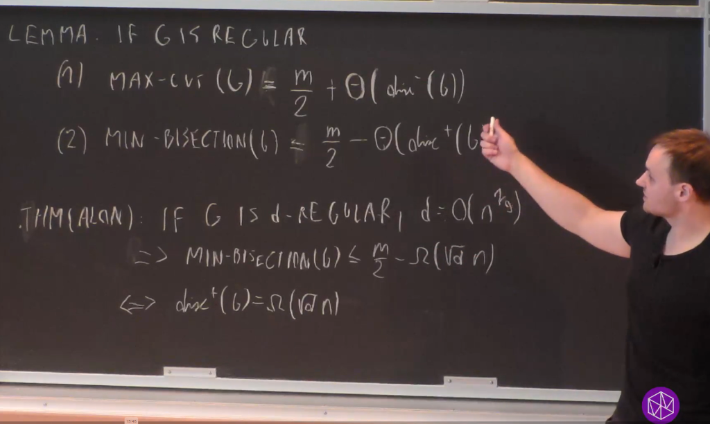 Algebraic and Analytic Methods in Combinatorics: Discrepancy of graphs and hypergraphs Thumbnail