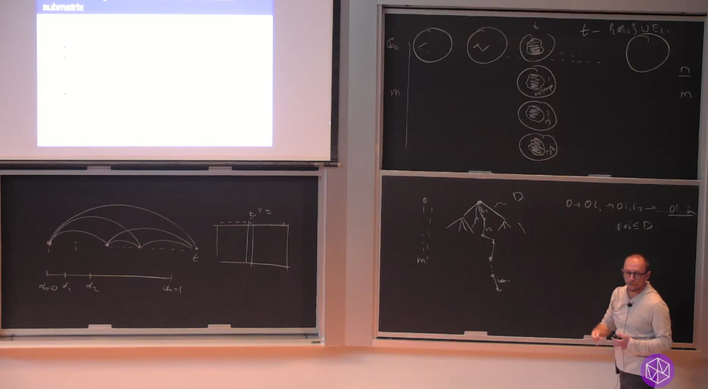 Detection, Estimation, and Reconstruction in Networks: Barriers to online algorithms for optimization from the overlap gap property. Three case studies Thumbnail