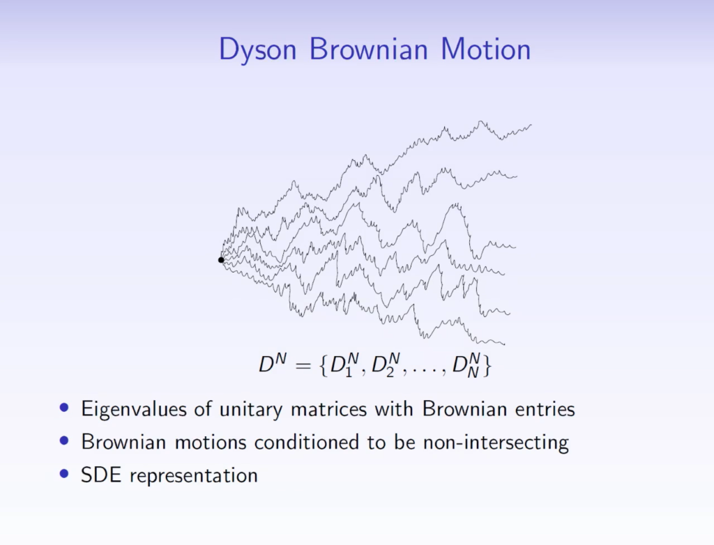 Pathways Workshop: Kinetic Theory & Stochastic Partial Differential Equations: KPZ equation, Dyson Brownian motion and optimal transport Thumbnail