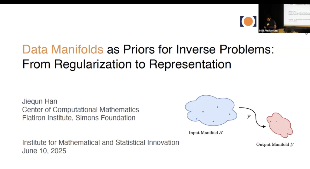 Data Manifolds as Priors for Inverse Problems: From Regularization to Representation Thumbnail