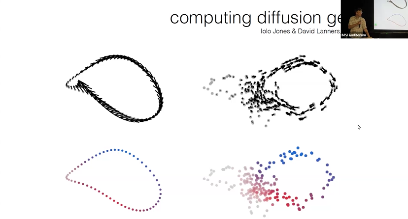 Lightning Talks Thumbnail