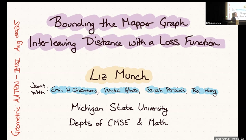 In Search of a Tight Bound for the Interleaving Distance Thumbnail