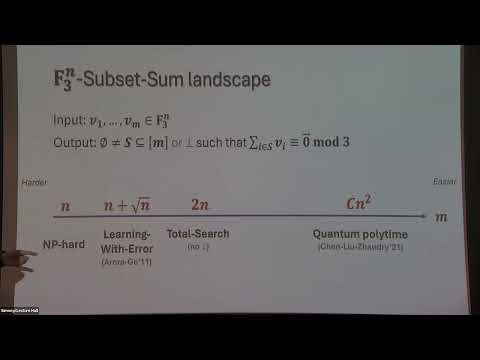 No Exponential Quantum Speedup for SIS^inf Anymore Thumbnail