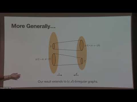 Explicit Lossless Vertex Expanders Thumbnail