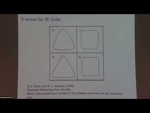 Existence of non convex V-states Thumbnail