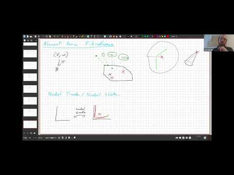 Tropical Wave-Fronts & Nodal Tangles Thumbnail
