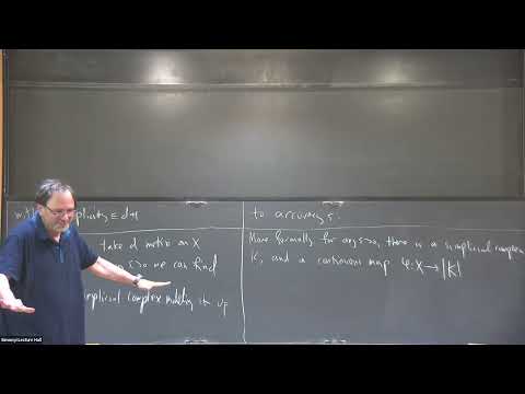Analog Coding, List Decoding, Bandwidth, and Mean Dimension Thumbnail