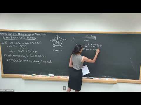 Neighborhood Complexes, Kneser Graphs, and the Borsuk-Ulam Theorem Thumbnail