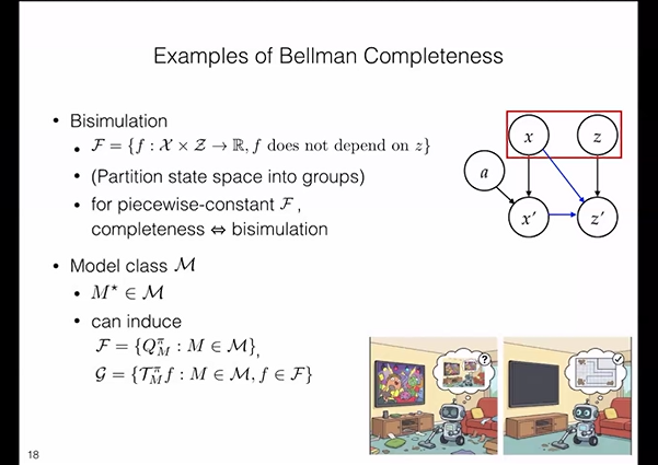 Foundations of Behavior Cloning Thumbnail