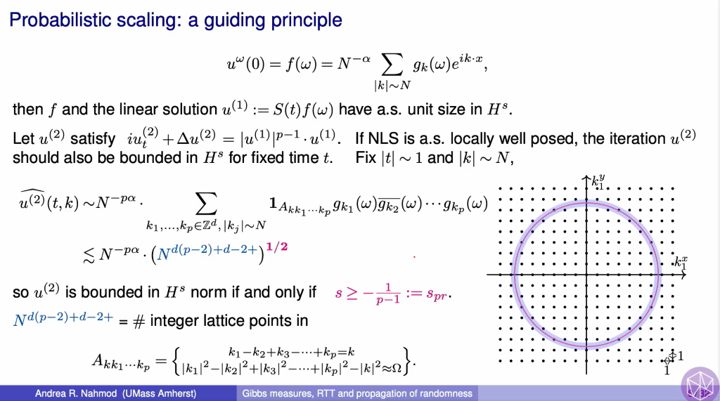 Recent Trends in Stochastic Partial Differential Equations: Invariant Gibbs measures, propagation of randomness and the theory of random tensors for NLS Thumbnail