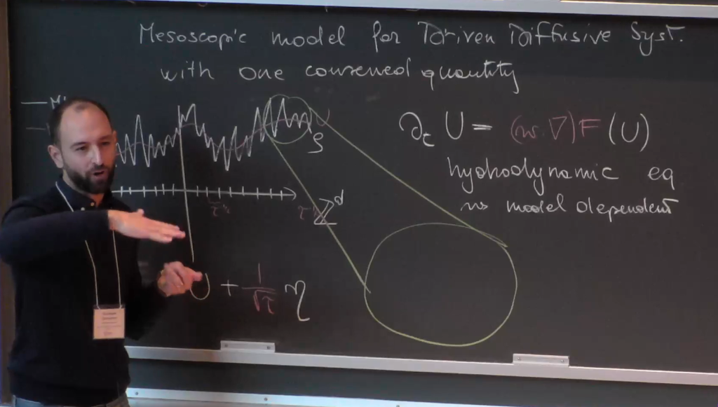 Recent Trends in Stochastic Partial Differential Equations: A superdiffusive CLT for a class of driven diffusive systems at the critical dimension Thumbnail