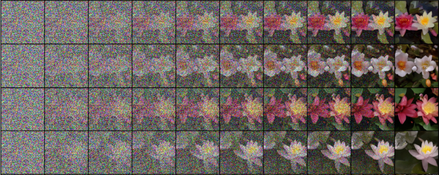 AI's Curse and Blessing—A High-Dimensional Tension Thumbnail Image